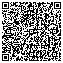 QR code with Tents By Sunbloc contacts