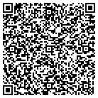 QR code with Morgan Hl Hlth Care Investors contacts