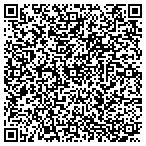 QR code with Texas Star Steakhouse & Saloon Of Arizona Inc contacts