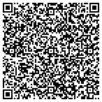 QR code with Business Forms Fast contacts