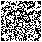 QR code with Boise Custom Engraving contacts