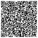 QR code with GlobeNet International Corp contacts
