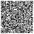 QR code with Sound And Video Incorporated Systems contacts