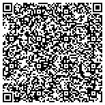 QR code with Controlled Displacement Technologies, LLC contacts