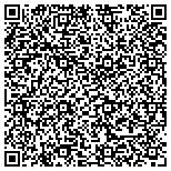 QR code with Quality Innovations & Novelties contacts