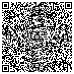QR code with Sunrise Printing Service contacts