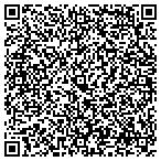 QR code with Synergistic Promotions And Imprinting contacts