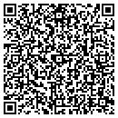QR code with Jay's Auto Sales contacts