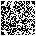 QR code with Feathers & Fins contacts
