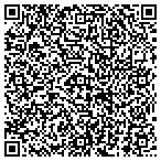 QR code with Best Of Times Tea Cottage & Hospitality contacts