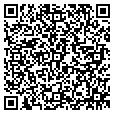 QR code with Imagine That contacts