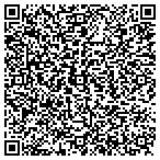 QR code with Image Technologies of Missouri contacts