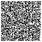 QR code with All-Tek Labeling Systems contacts