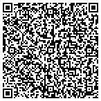 QR code with Cable Label Sheets contacts