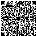 QR code with Ram Electronics Corp contacts