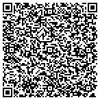QR code with Imagine Packaging contacts