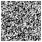 QR code with Industrial Labeling Systems contacts