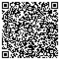 QR code with Label Art contacts