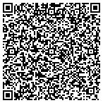 QR code with Label Maker Inc. contacts