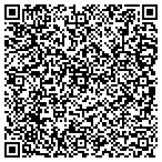 QR code with Labels & Print Solutions, LLC contacts