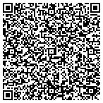 QR code with Laser Inkjet Labels.com contacts
