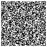 QR code with Phoenix packaging operations contacts