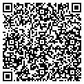 QR code with Lockworks contacts
