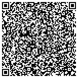 QR code with Security Design Service LLC contacts