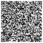 QR code with Sentry Safe Super Store contacts
