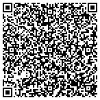 QR code with Jeffrey's Appliance Service Inc contacts