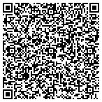 QR code with Progress Printing Corp contacts