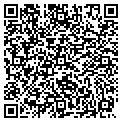 QR code with Hoveround Corp contacts