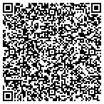 QR code with Power Scooters and Chairs contacts