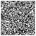 QR code with Artistic Solutions contacts