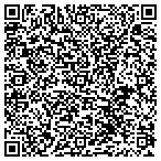 QR code with makewinewithus.com contacts