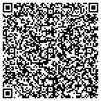 QR code with Vintner's Circle Andover contacts