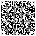 QR code with Community Network Advertising & Printing contacts