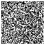 QR code with www.UltimateCarver.com contacts