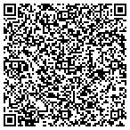 QR code with Ink Monkey Graphix contacts