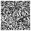 QR code with Megaforms Inc contacts