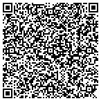 QR code with Panther Graphix, Inc. contacts