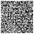 QR code with Perfect Expressions contacts