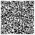 QR code with Perfect Imprints contacts