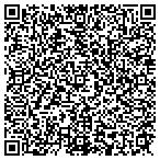 QR code with Johnson Custom Wood Product contacts