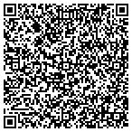 QR code with Printing Machine contacts