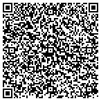 QR code with Printing Solutions contacts
