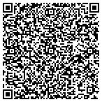 QR code with Printing Solutions contacts