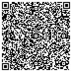 QR code with SameDay Printing contacts