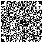QR code with Service Forms and Graphics, Inc contacts