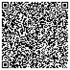 QR code with Showcase Graphics LLC contacts
